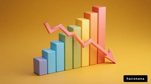 グラフと経済の動向