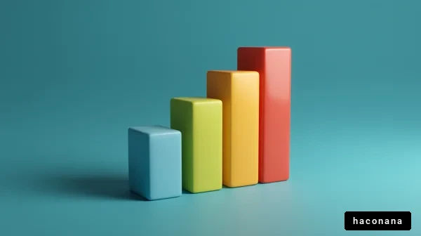 カラフルな棒グラフ