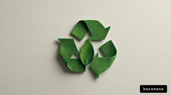 エコなリサイクルシンボル