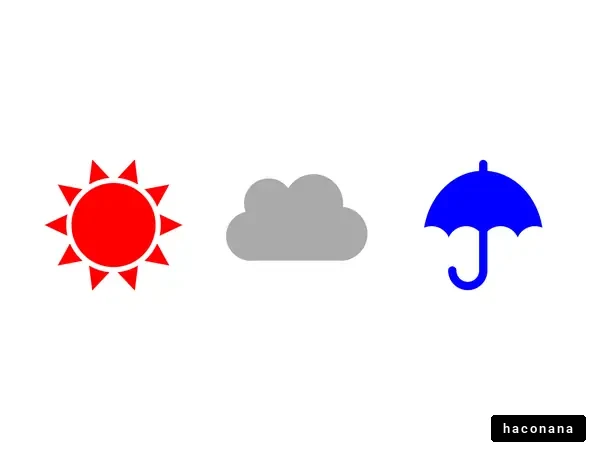 天気を表すアイコン